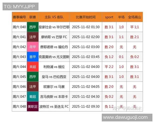 体彩足球星期五竞彩最新战况解析及投注策略建议