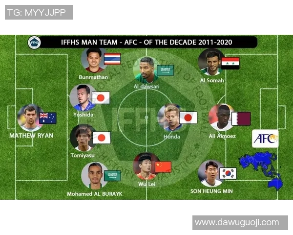 全球足球巨星合影精选集 球场英雄齐聚一堂的精彩瞬间