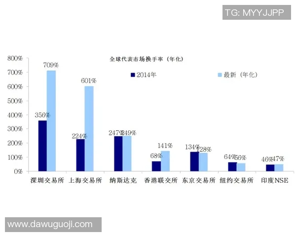 足球明星卡收藏热潮揭秘 从卡片背后看足球文化与市场发展趋势